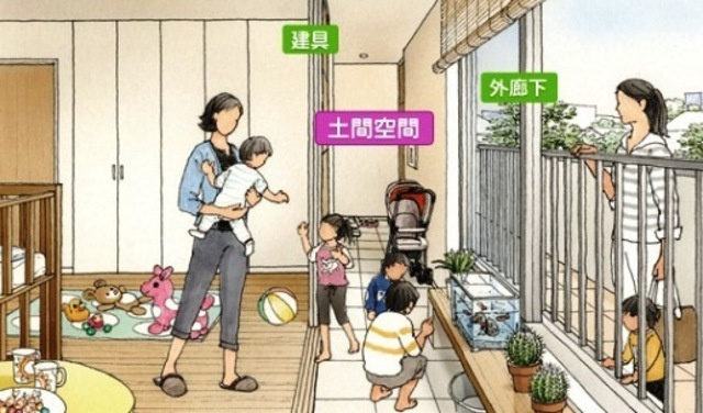 ＢＯＲＩＫＩむさしの　Ｎの設備|★庭先からごあいさつ。懐かしい縁側みたいです★