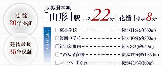 【周辺】 | 【新築分譲住宅】山形市花楯3期　全2棟