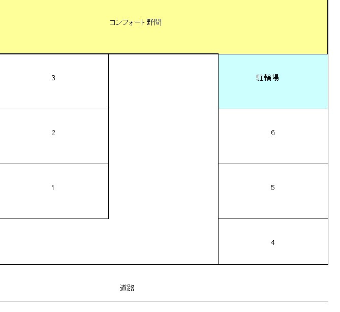 コンフォート野間の駐車場