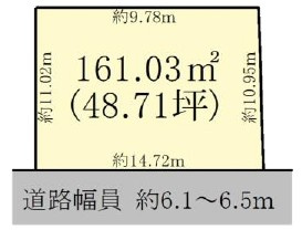 草津市東矢倉3丁目　売土地