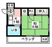 コーポ上野の間取り