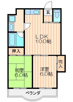 【間取り】 | ロータリーマンション大日