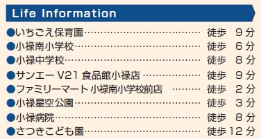 【周辺】 | 那覇市小禄（全3棟）ラストB号棟 | 周辺♪