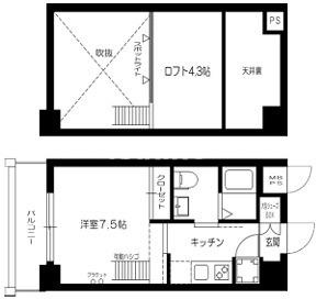 La CASA新深江の間取り