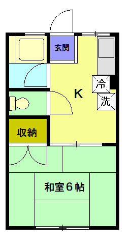 世田谷区上用賀5丁目のアパートの画像