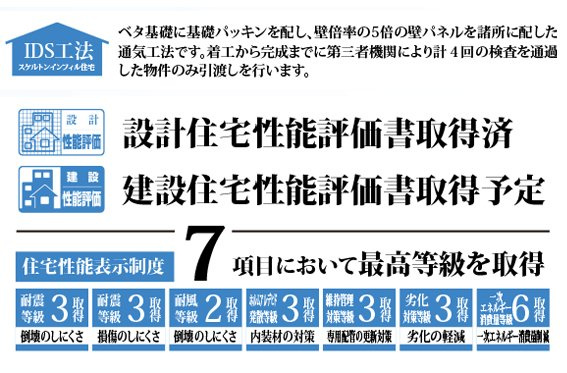 【その他】 | 新築一戸建て「小田原市飯田岡6期」