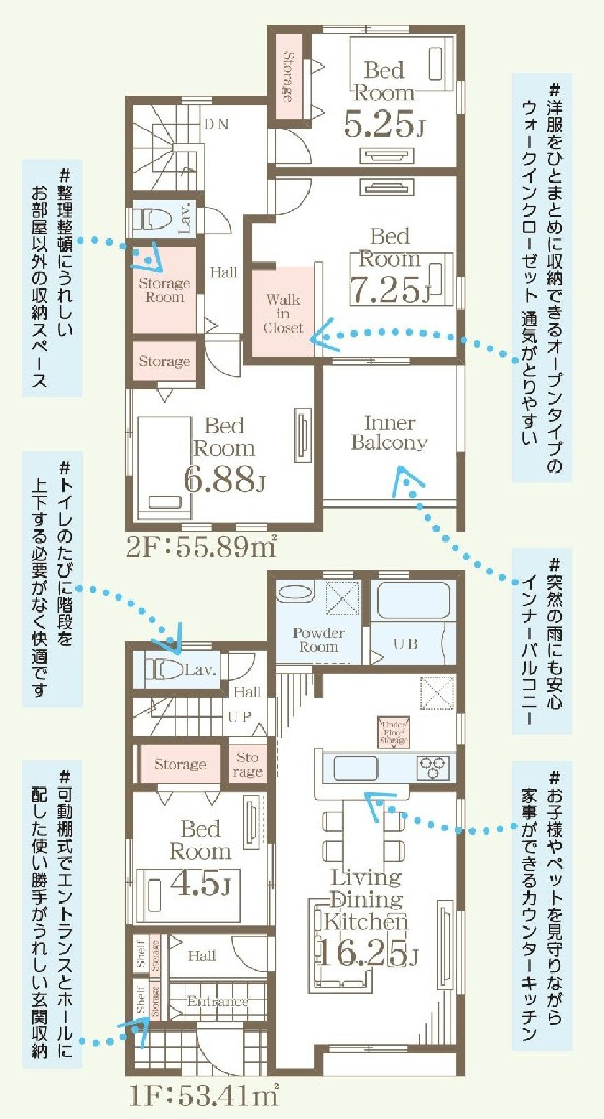 古河市鴻巣　新築戸建6-3の間取り