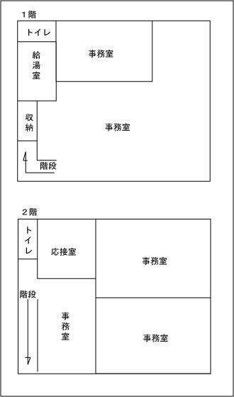 粟宮2階建貸事務所の区画図