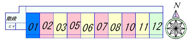 【区画図】 | プロニティヒル