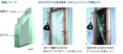 【設備】 | 東山山麓