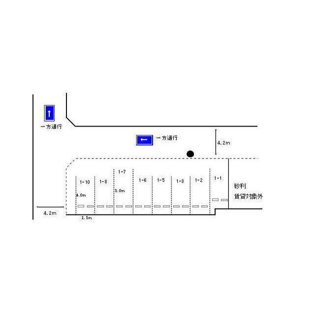 岐阜市加納奥平町１丁目の駐車場の間取り
