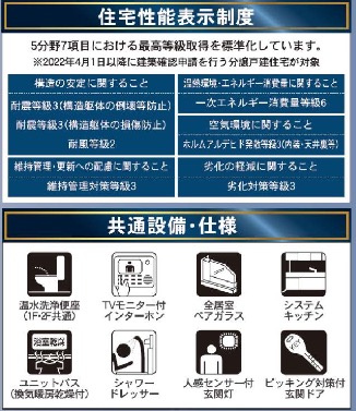  | ★仲介手数料無料★ 横浜市泉区和泉が丘　全1棟 | 仲介手数料無料！お問合せ下さい/080-7058-7312 