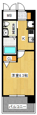 SWISS梅田東