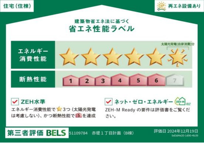 【設備】 | （仮称）赤堤１丁目計画