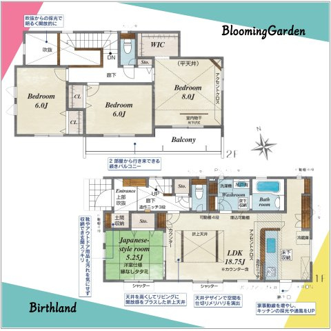 新築戸建・新築建売　大泉町富士3丁目　北小・北中【長期優良住宅】の区画図|■土地面積：209.89㎡　■建物面積：107.23㎡　■駐車スペース：3台可能