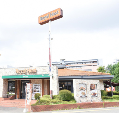 【展望】 | リアンレガーロ高宮ステーションⅡ