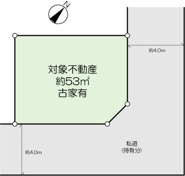 ふじみ野市西鶴ケ岡２丁目土地の画像