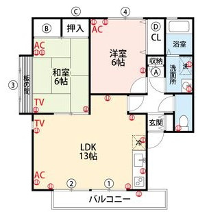 アベニール国分A・B棟の間取り|使い勝手の良い間取りです♪