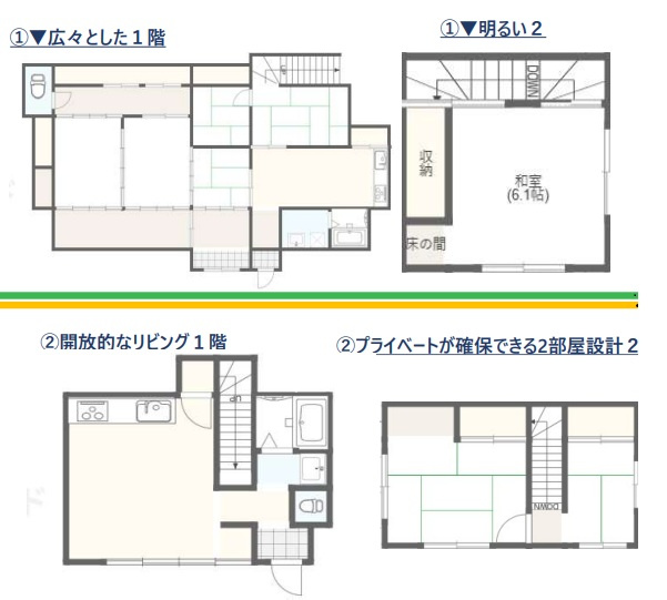 東急田園都市線「恩田」中古戸建の画像