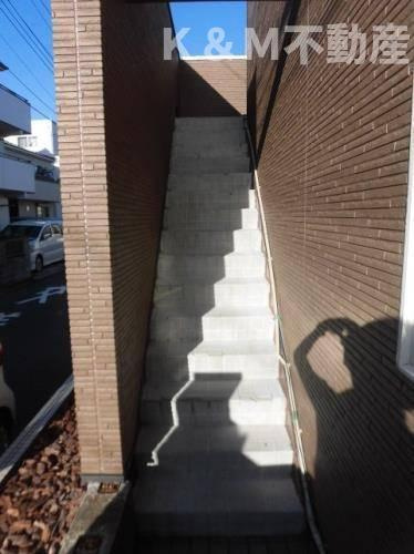 ジュネパレス柏第５０２のその他| 