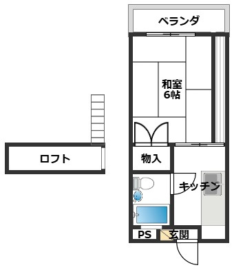 NS長尾ビルの間取り