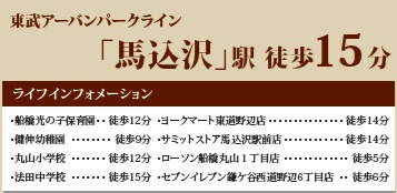 【周辺】 | 船橋市丸山３丁目138番