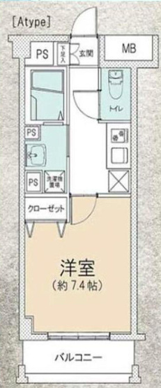 【間取り】 | ライジングプレイス八王子みなみ野 | 1Kは、キッチンと居室が分かれているため、生活空間にメリハリをつけられますね。料理の臭いが気になりにくく、来客時にもプライベート空間を確保しやすい点が魅力ですね。一人暮らしでも快適な生活を送れますよ。