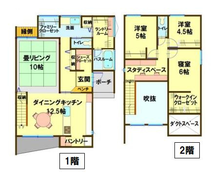 小山市駅南町４丁目