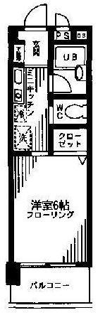 ガーデンハイム駒込