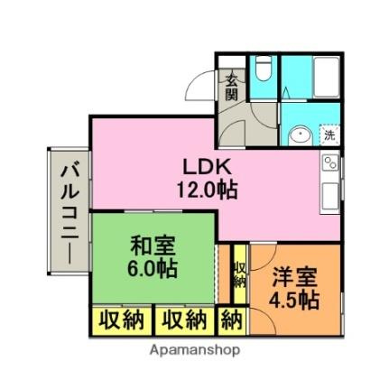 久留米市大善寺町宮本のアパートの間取り