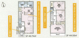【間取り】 | 厚木市下荻野  1号棟 第18 | 3LDK　防犯カメラ（利用時Wifi接続必要）　引き違い窓シャッター付　人感センサー付玄関灯　南向きバルコニー　浴室乾燥機+窓　全居室収納　LDK16帖　全居室6帖以上