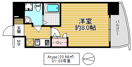 東大阪市高井田本通７丁目の賃貸マンションの間取り