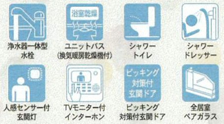 【その他】 | 厚木市下荻野  2号棟 第18 | 設備・仕様