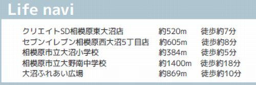 【その他】 | 【仲介手数料０円】相模原市南区東大沼3丁目　中古一戸建て | 【仲介手数料０円】相模原市南区東大沼3丁目　中古一戸建て