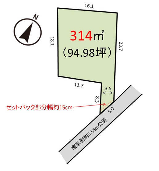 【土地図】 | 柏市花野井