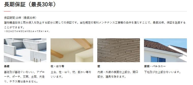 高松市上天神町新築戸建のその他