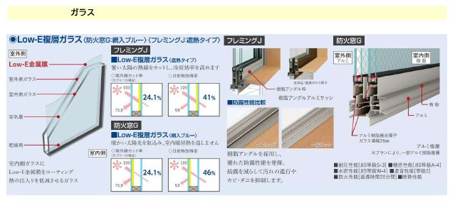 高松市上天神町新築戸建のその他
