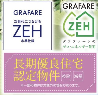 深谷市針ヶ谷　新築戸建　全4区画　の構造・工法・仕様