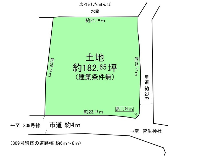 堺市美原区菅生　売土地　造成工事完了の区画図