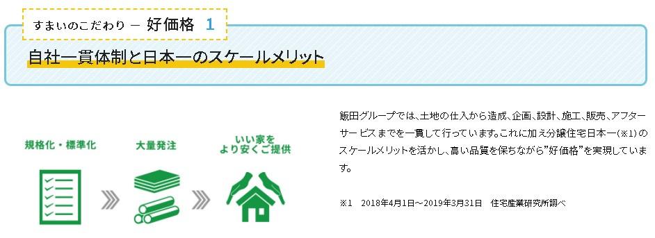 水戸市内原町984番　新築戸建　A号棟の構造・工法・仕様