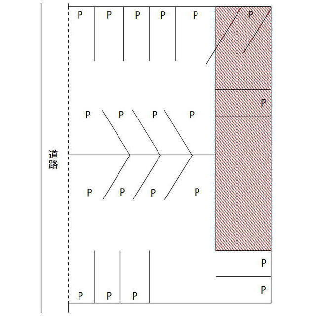 岐阜市加納青藤町２丁目のアパートの駐車場
