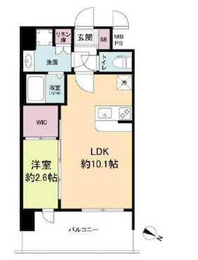 セレニテ十三ミラク