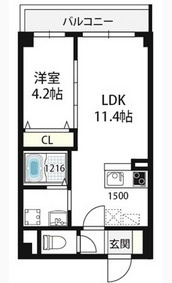RET:umekita