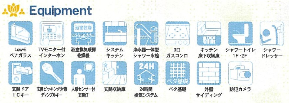 新築戸建・新築建売　桐生市相生町第17　相生小・相生中の設備