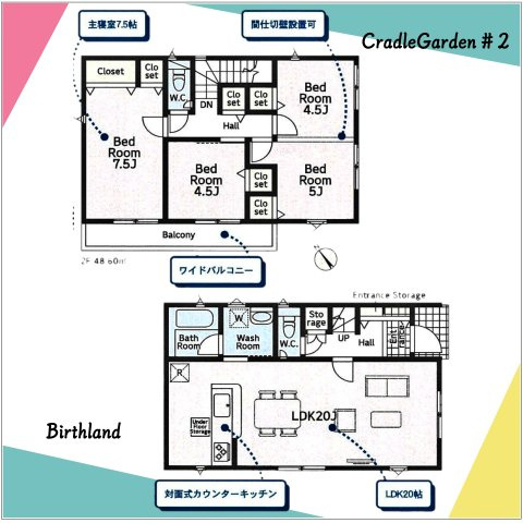 新築戸建・新築建売　桐生市相生町第17　相生小・相生中の間取り|広々のLDK20帖！全居室2階で間仕切りで３LDKから４LDKに変更可能！