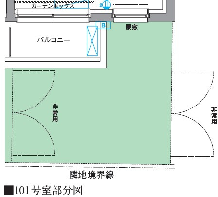 GENOVIA町田の区画図
