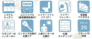 【その他】 | 綾瀬市深谷中7丁目  1号棟 第21 | 設備・仕様
