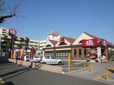 【周辺】 | クロックワーク西早稲田