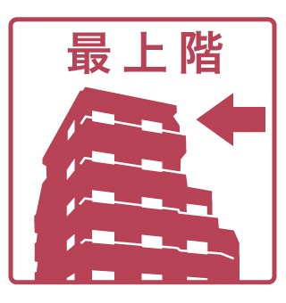 グローリアス岡崎戸崎町の展望
