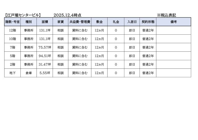 江戸堀センタービルのその他